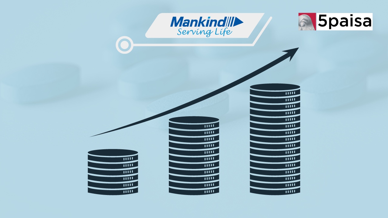 Mankind Pharma Set to Explore Fundraising Options on 24 Sept