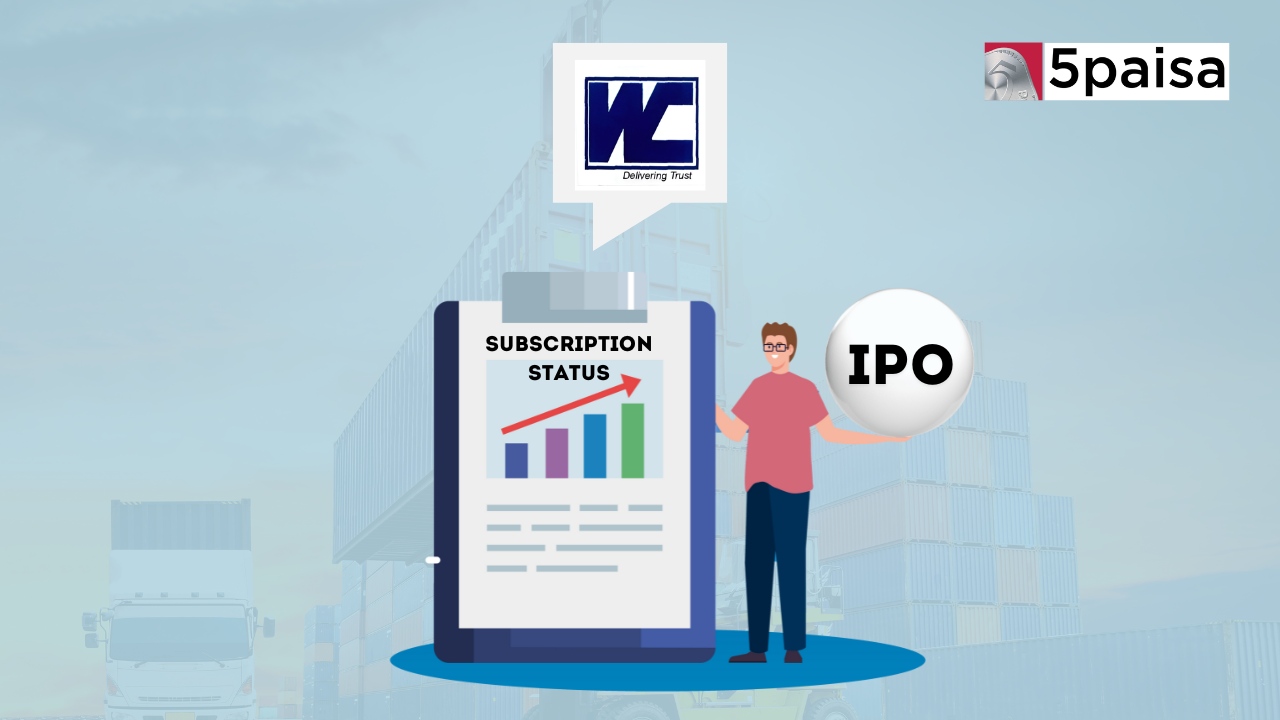 Western Carriers (India) IPO Subscription Status