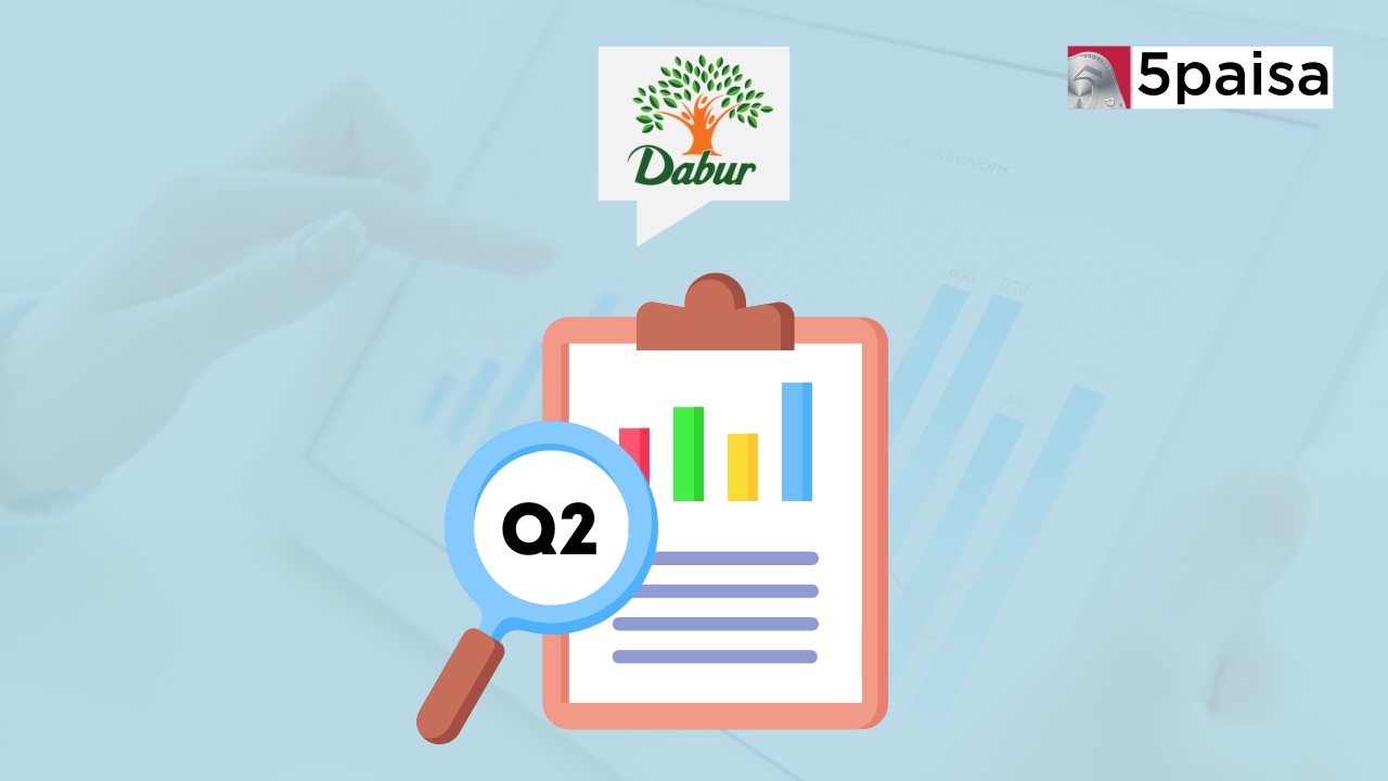 Dabur Q2 Profit Declines 17%, Declares ₹2.75 Dividend Dabur Q2 Profit Declines 17%, Declares ₹2.75 Dividend