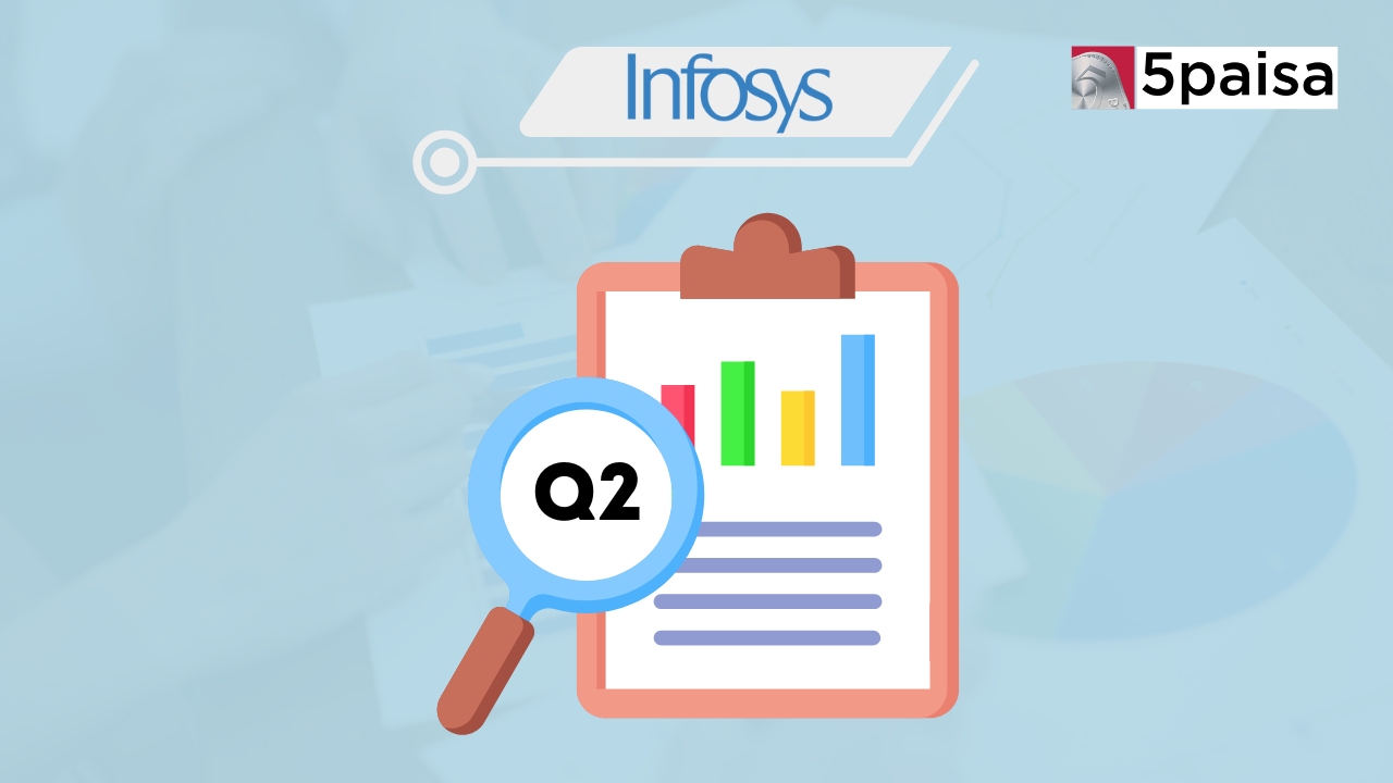 Infosys Quarter 2 Results Infosys Quarter 2 Results