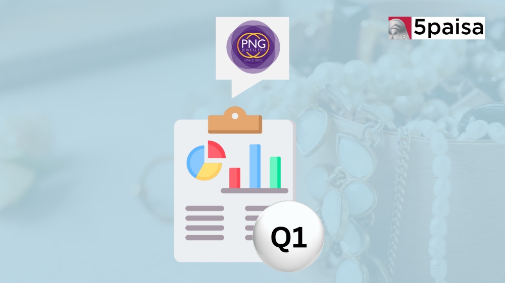 P N Gadgil Jewellers 35% QoQ decline in Q1 PAT at ₹35 cr