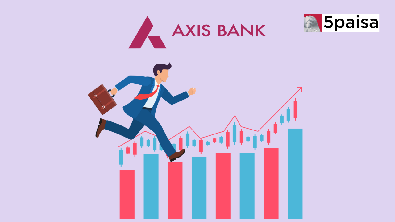 Stock in Action - Axis Bank Stock in Action - Axis Bank