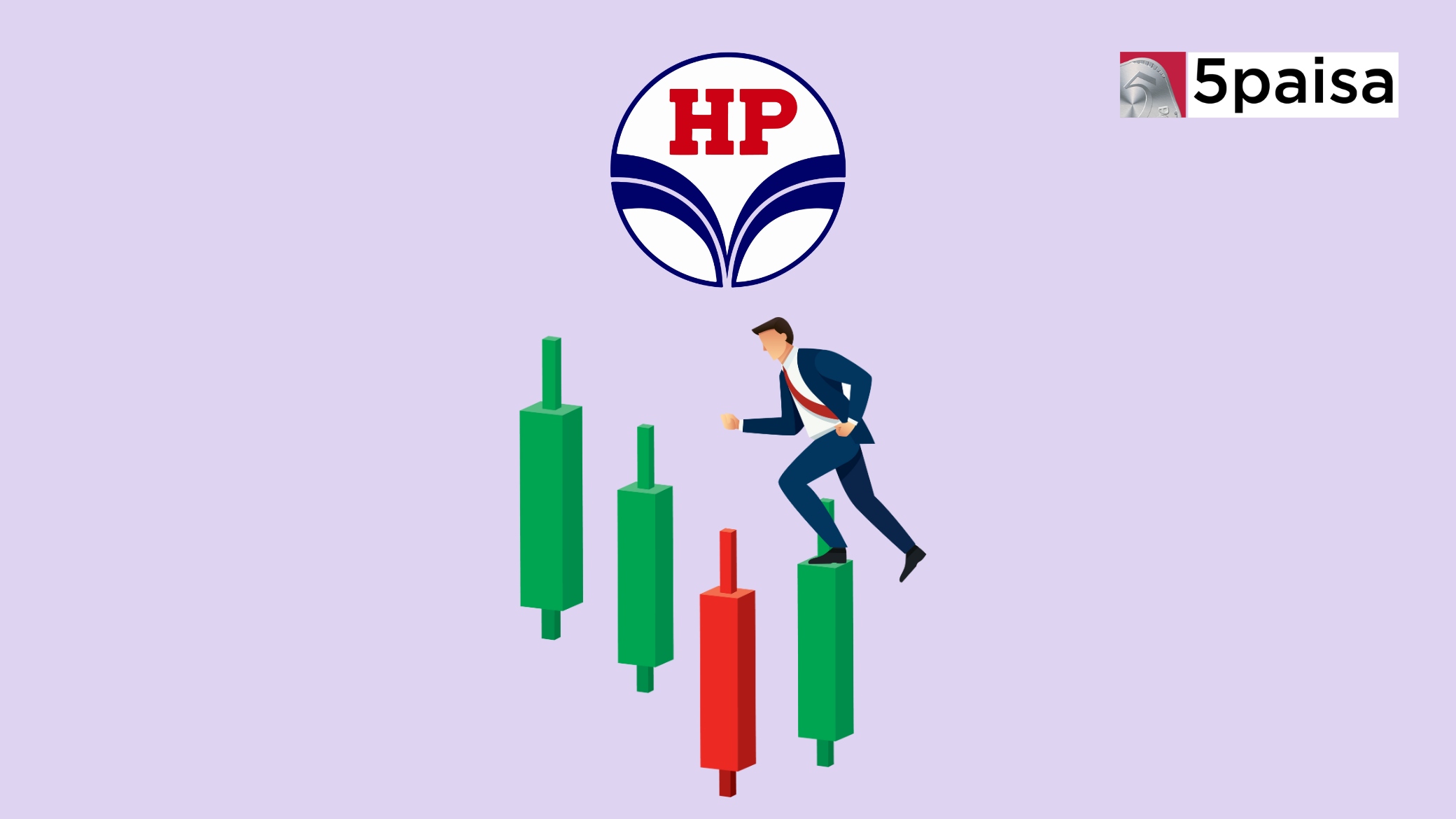 Stock in Action – HINDPETRO Stock in Action – HINDPETRO
