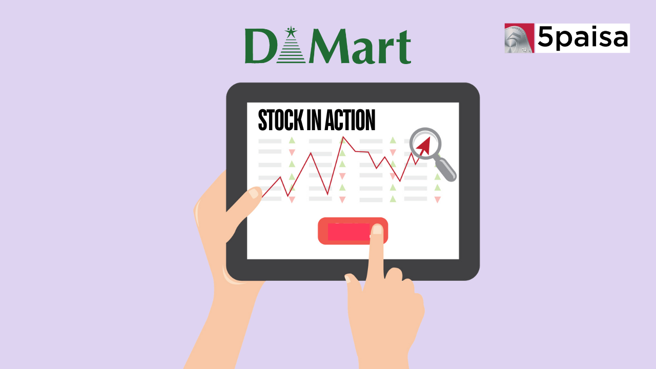 Stock in Action - Avenue Supermarts 04 October 2024