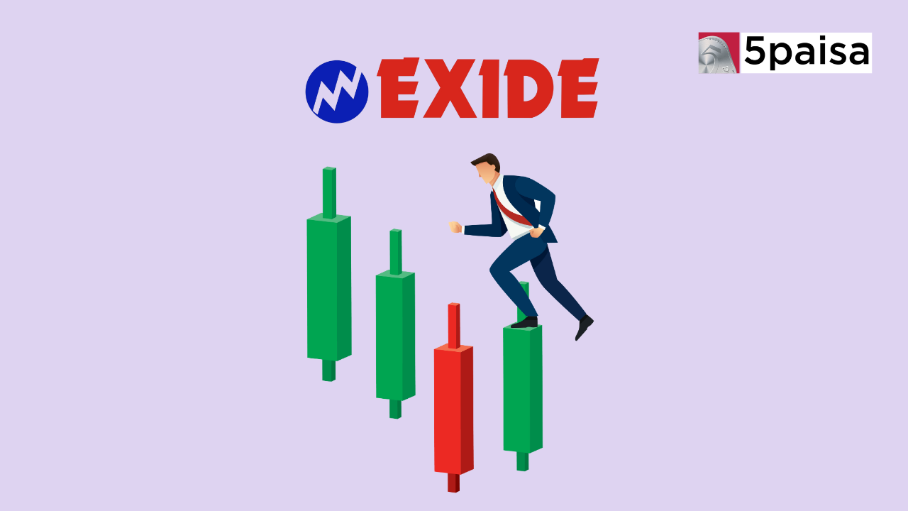 Stock in Action – Exide Industries 07 October 2024