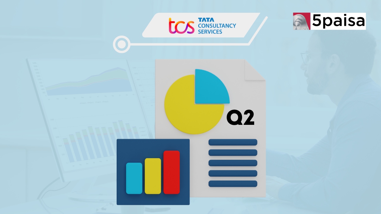 TCS performance after Q2 results fy25 TCS performance after Q2 results fy25