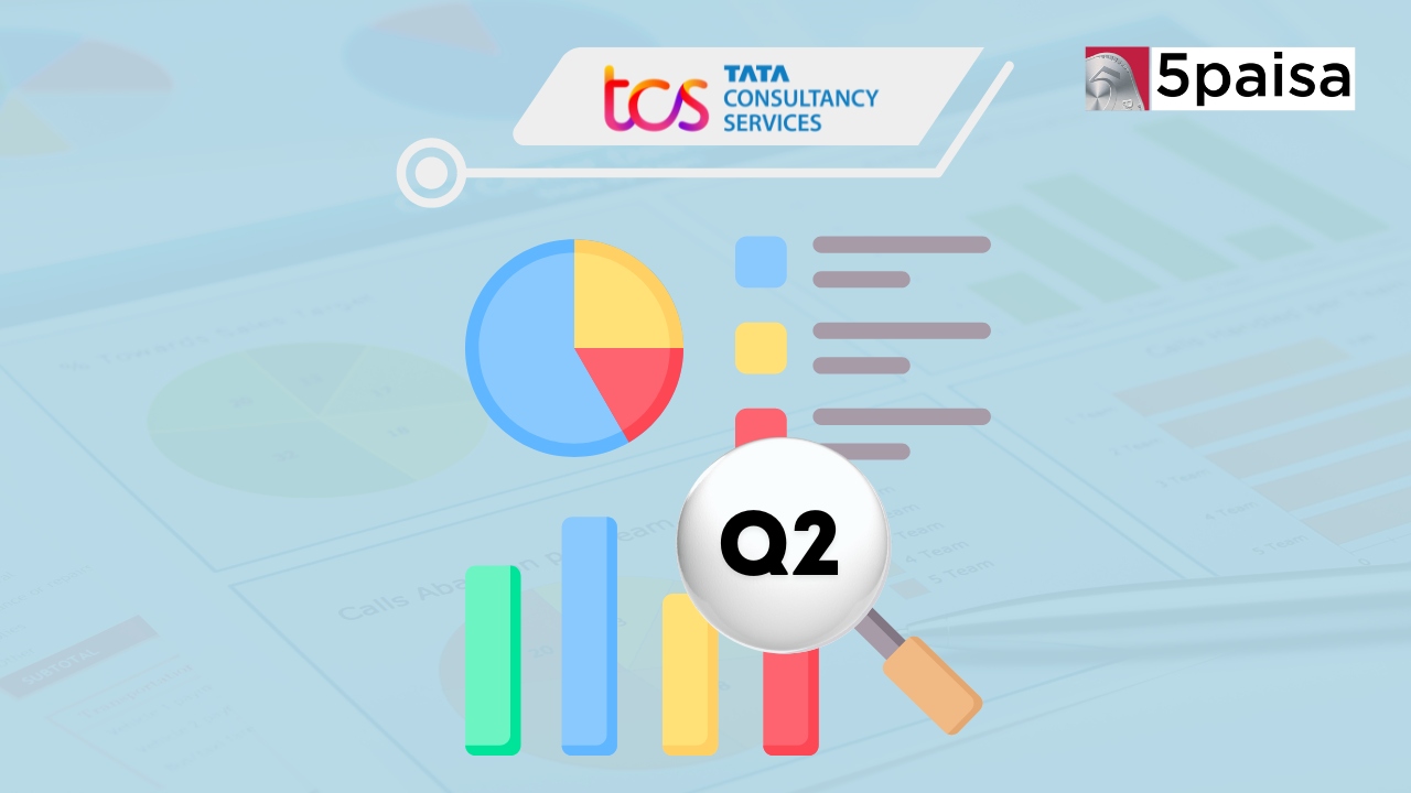 What can we expect from TCS Q2-FY25?