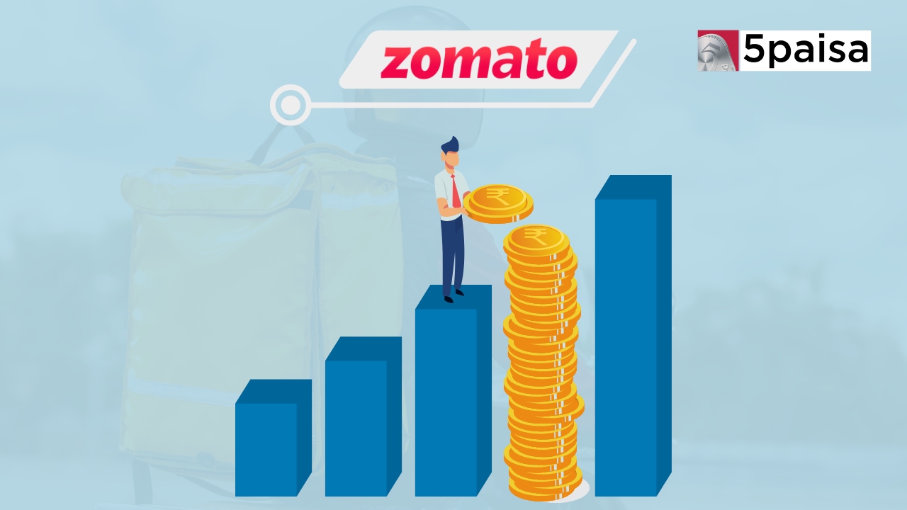 Zomato Board to Review Fundraising via QIP Alongside Q2 Results; Stock Drops 2% Zomato Board to Review Fundraising via QIP Alongside Q2 Results; Stock Drops 2%