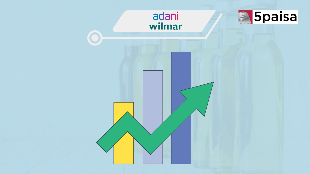 Adani Wilmar Shares Surge on 36% YoY Growth in Food Sales