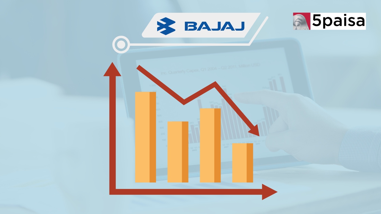Bajaj Auto Drops 10% on Disappointing Q2 Results Bajaj Auto Drops 10% on Disappointing Q2 Results