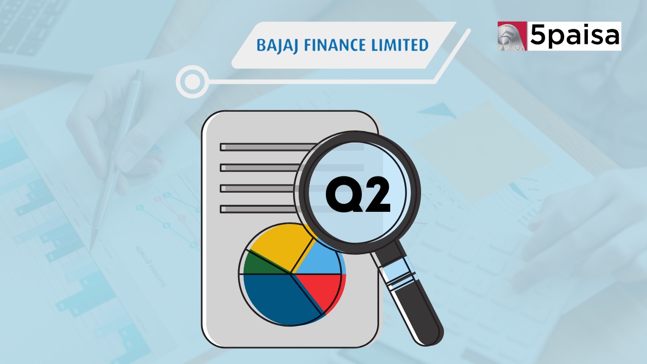 Bajaj Finance Q2 Results Bajaj Finance Q2 Results