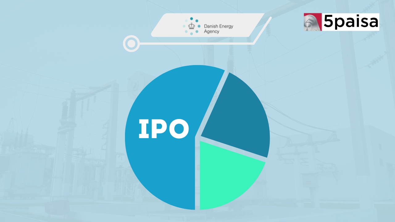 Danish Power IPO Allotment Status Danish Power IPO Allotment Status