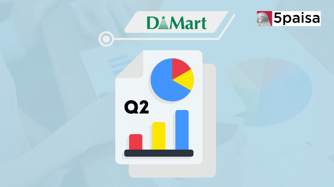 dmart-q2-results dmart-q2-results