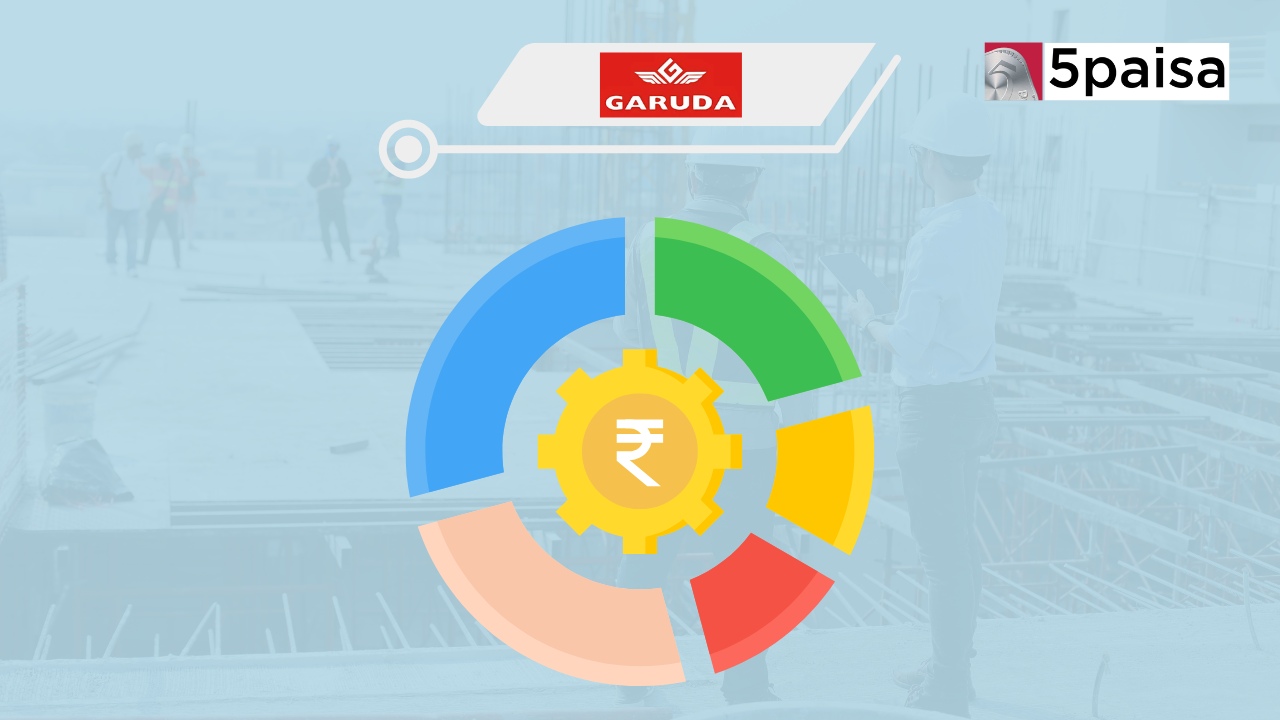 Garuda Construction and Engineering IPO Anchor Allocation at 28.4% Garuda Construction and Engineering IPO Anchor Allocation at 28.4%