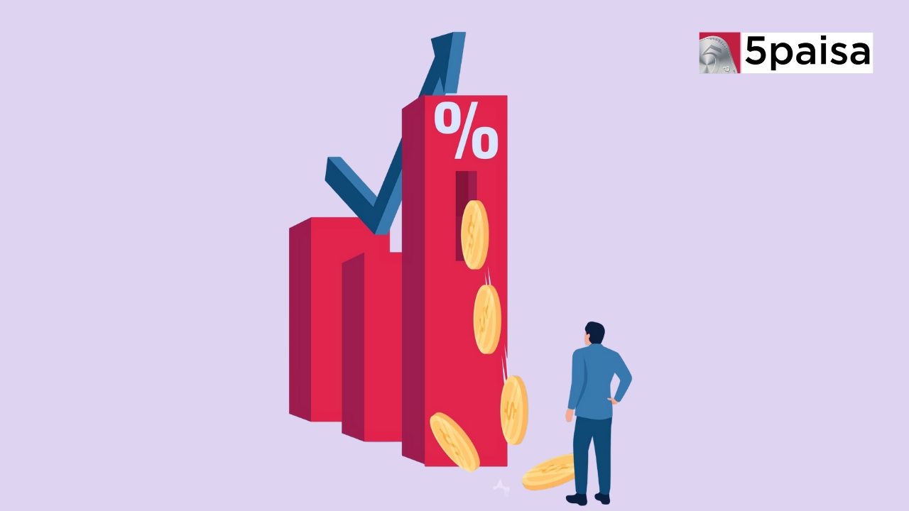 Top Banks Fixed Deposits in India Top Banks Fixed Deposits in India