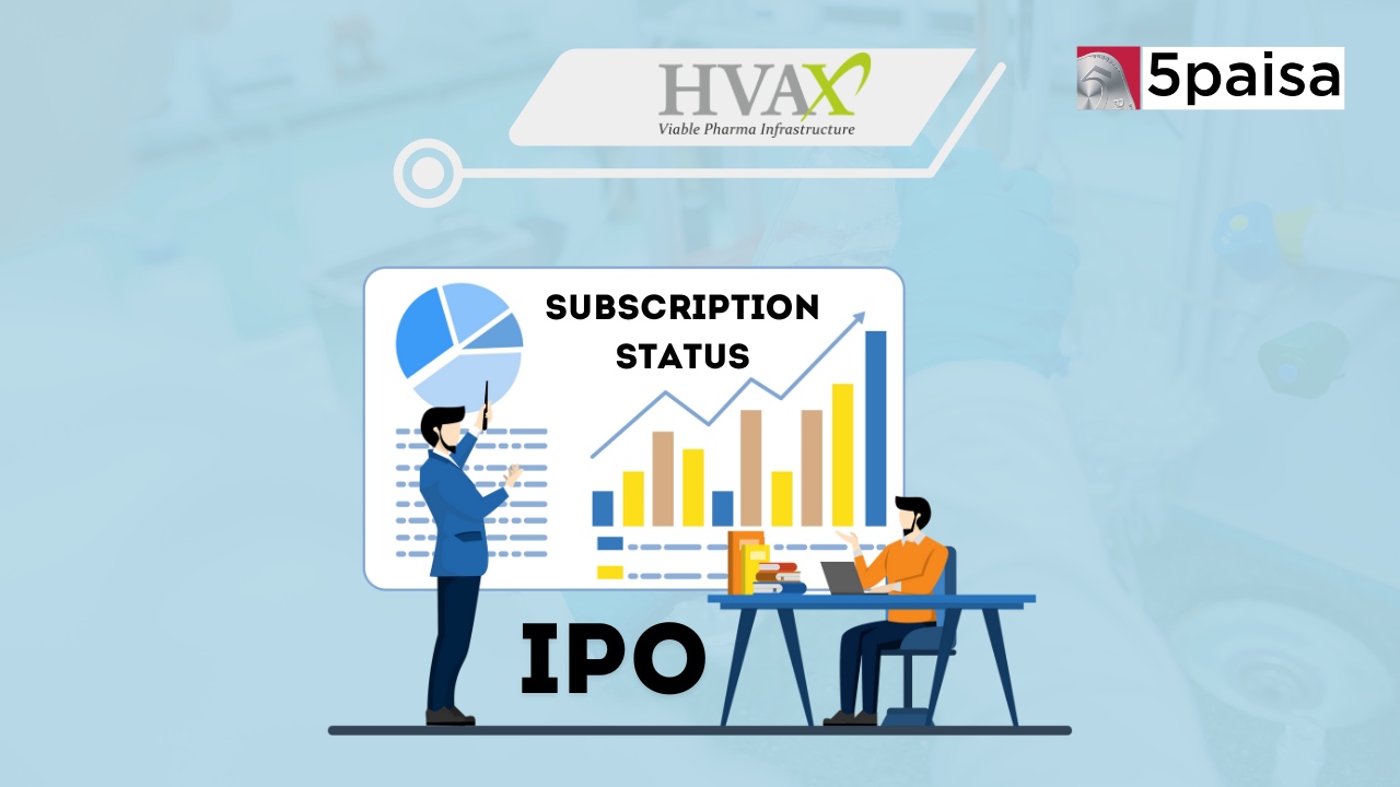 HVAX Technologies IPO Subscription Status