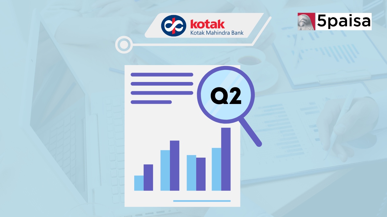 Kotak Mahindra Bank Q2 Results Kotak Mahindra Bank Q2 Results
