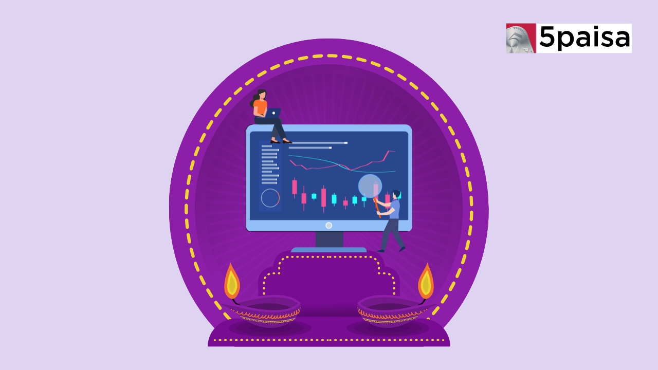 Muhurat Trading : Expert Tips and Strategies for Diwali Success Muhurat Trading : Expert Tips and Strategies for Diwali Success