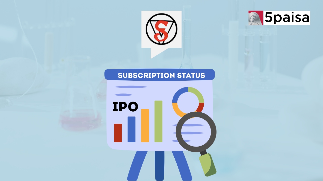 Shiv Texchem IPO Subscription Status