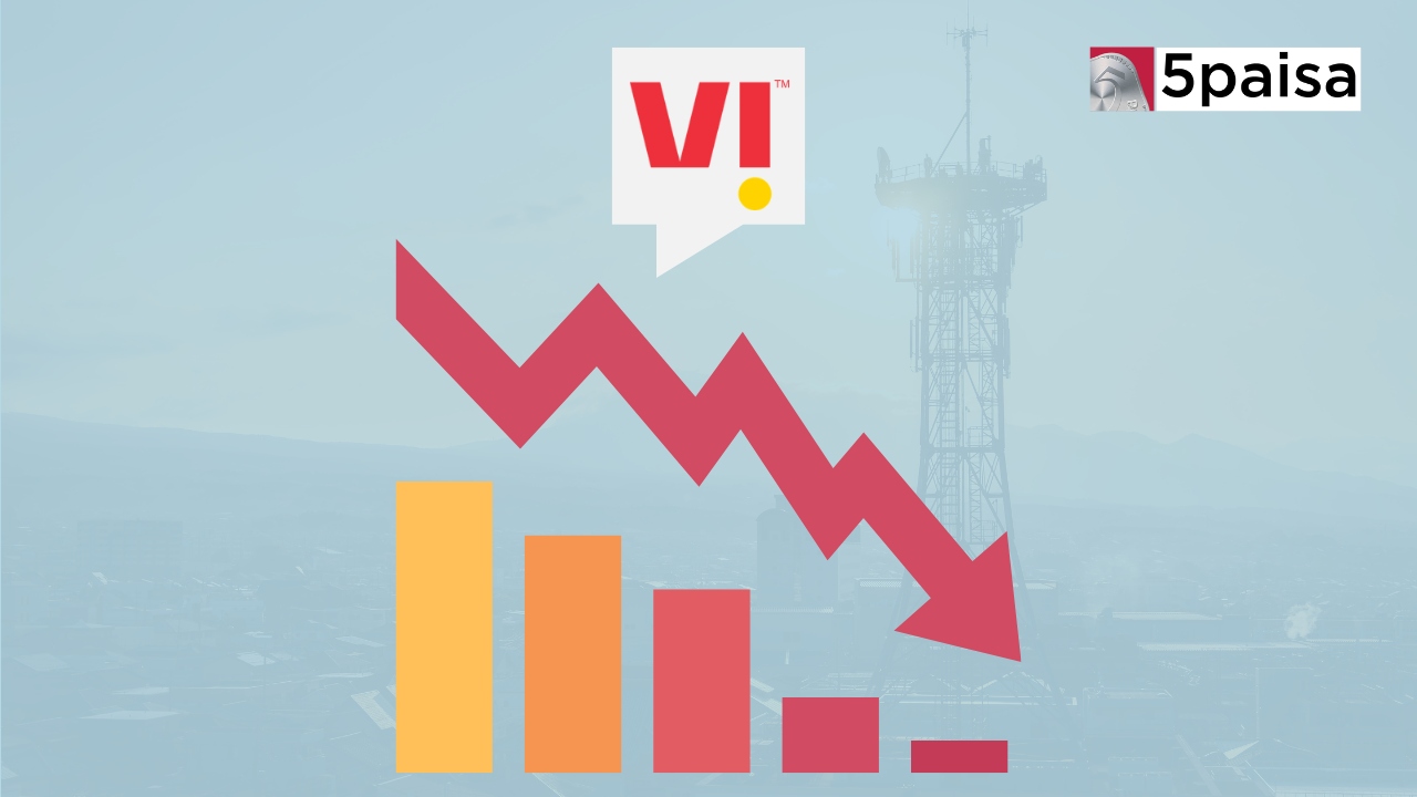 vodafone-idea-stock-drops-33%