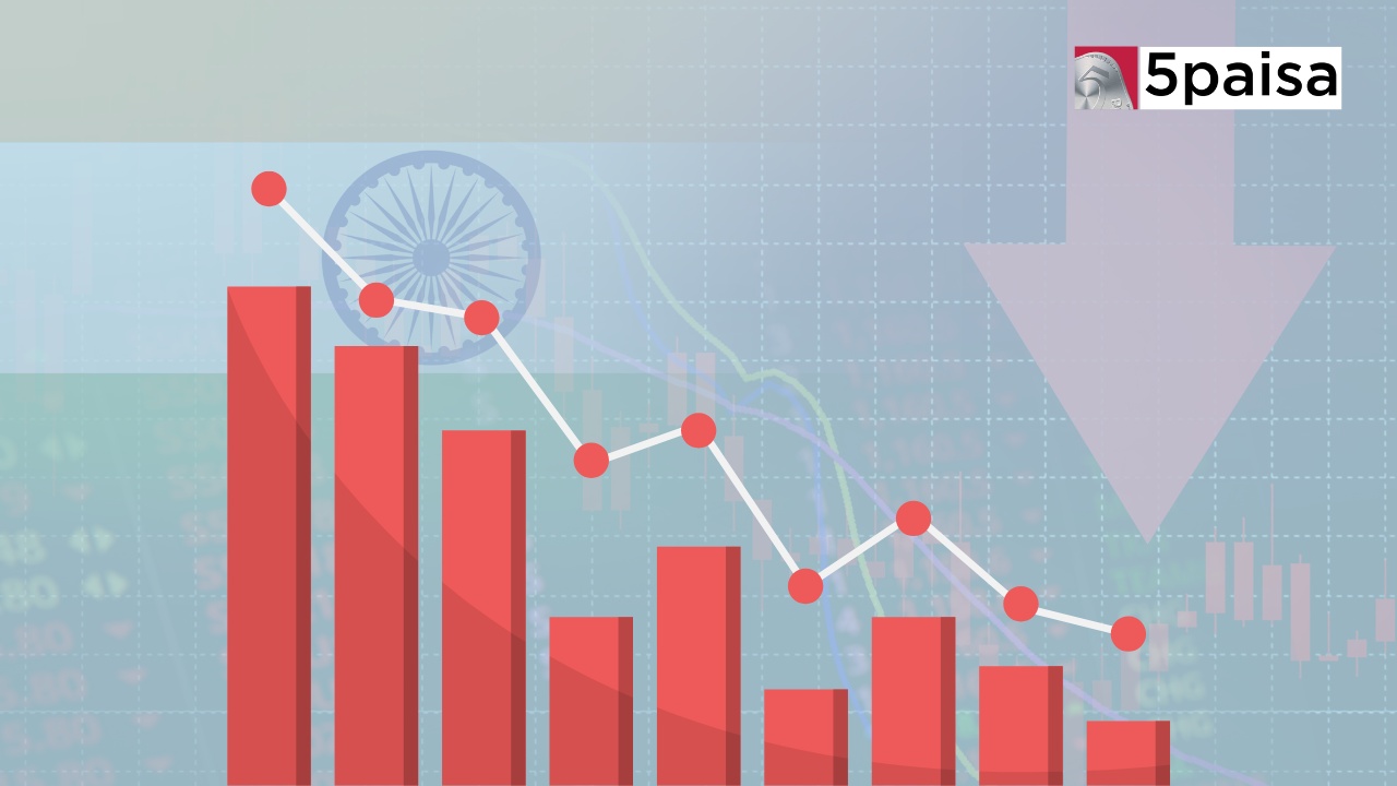 Why Indian Market is Falling? Why Indian Market is Falling?