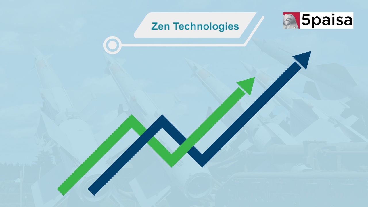 zen-technologies-secures-rs46-crore-defense-contract-stock-surges