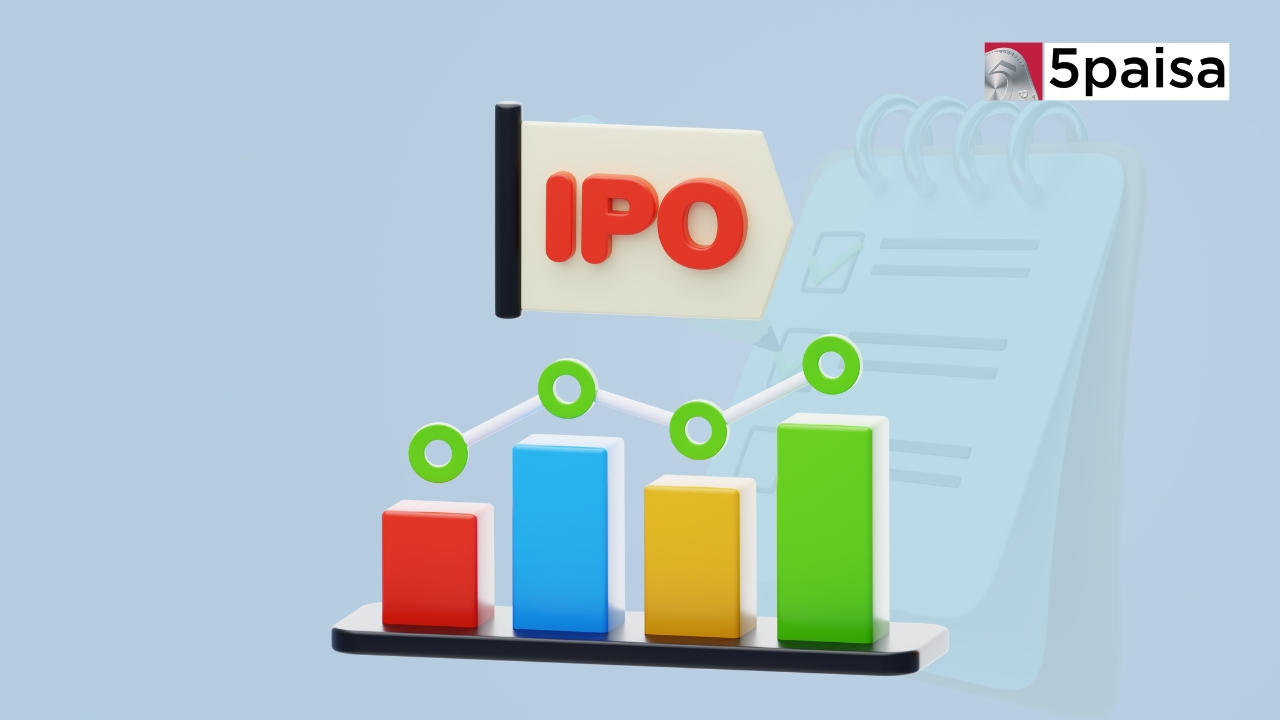 IPO Performance Analysis: Swiggy, Niva Bupa, Sagility & ACME Solar IPO Performance Analysis: Swiggy, Niva Bupa, Sagility & ACME Solar