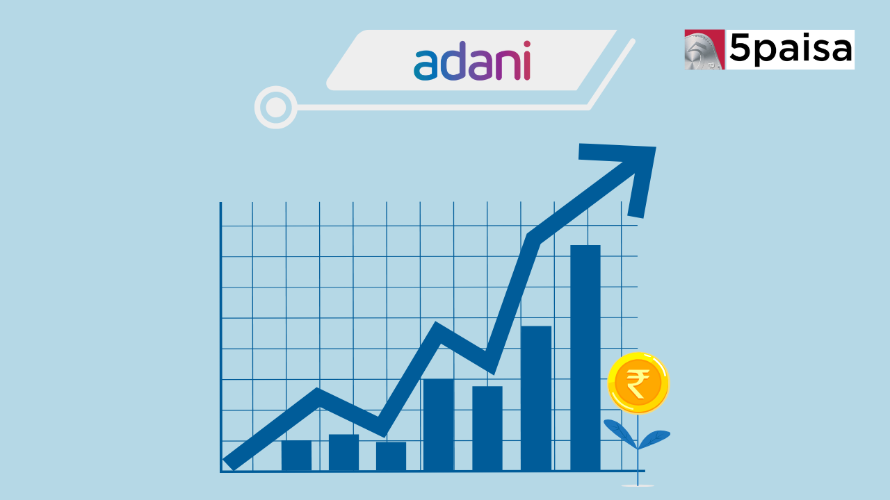 Adani Stocks Surge 15% Adani Stocks Surge 15%
