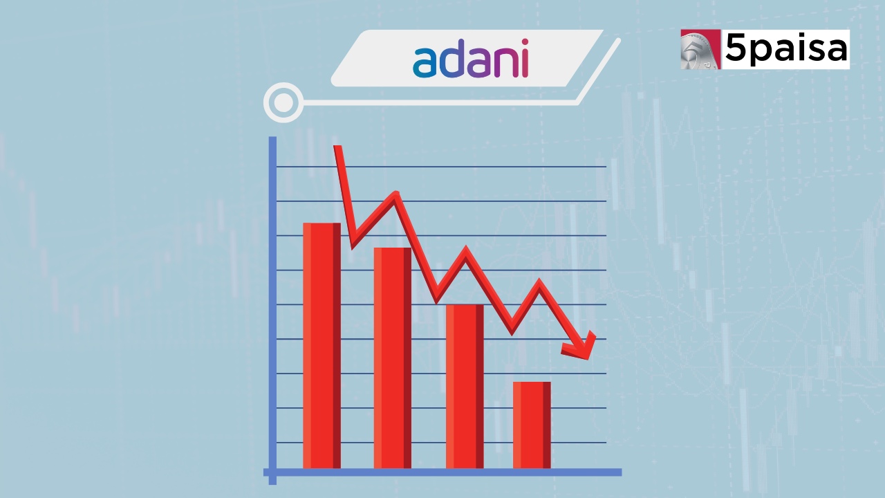 Adani Stocks Drop 20% Adani Stocks Drop 20%