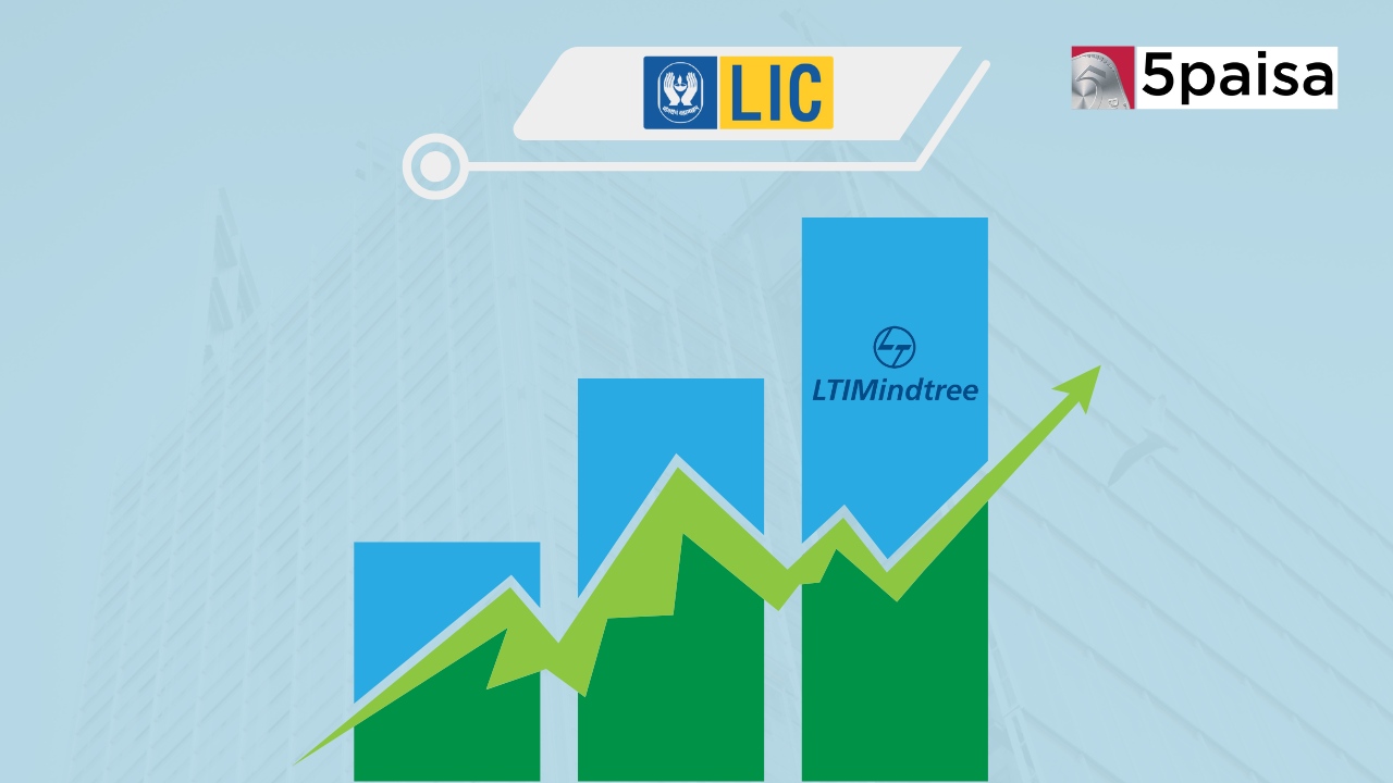 LIC Increases Stake in LTIMindtree to 7.03%