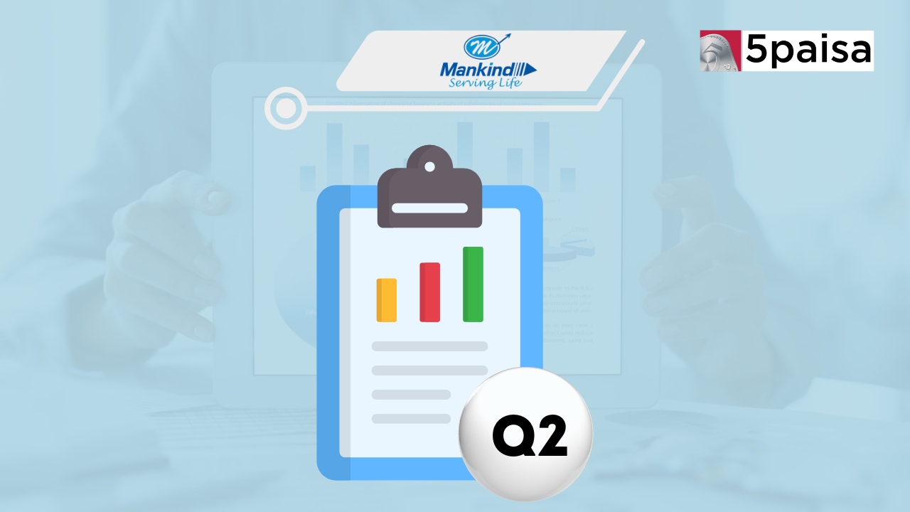 Mankind Pharma Q2 Results Mankind Pharma Q2 Results