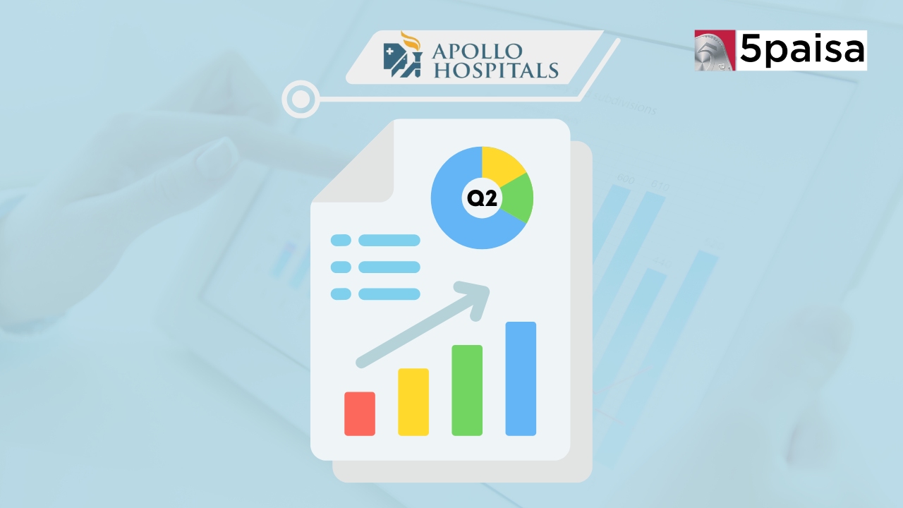 Apollo Hospitals Q2: ₹5,545 Cr Revenue, ₹636 Cr Profit Growth Apollo Hospitals Q2: ₹5,545 Cr Revenue, ₹636 Cr Profit Growth