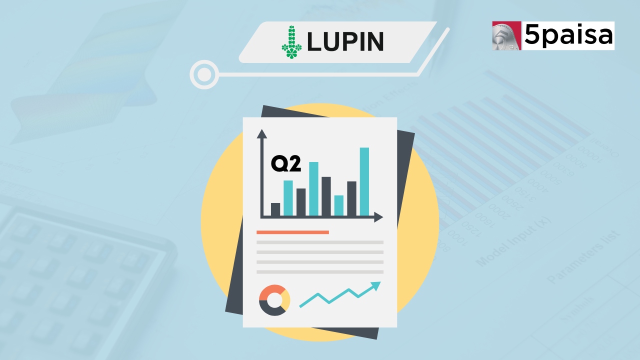 Lupin Q2 Results Lupin Q2 Results