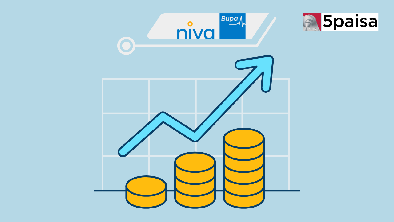 About Niva Bupa Health Insurance IPO About Niva Bupa Health Insurance IPO