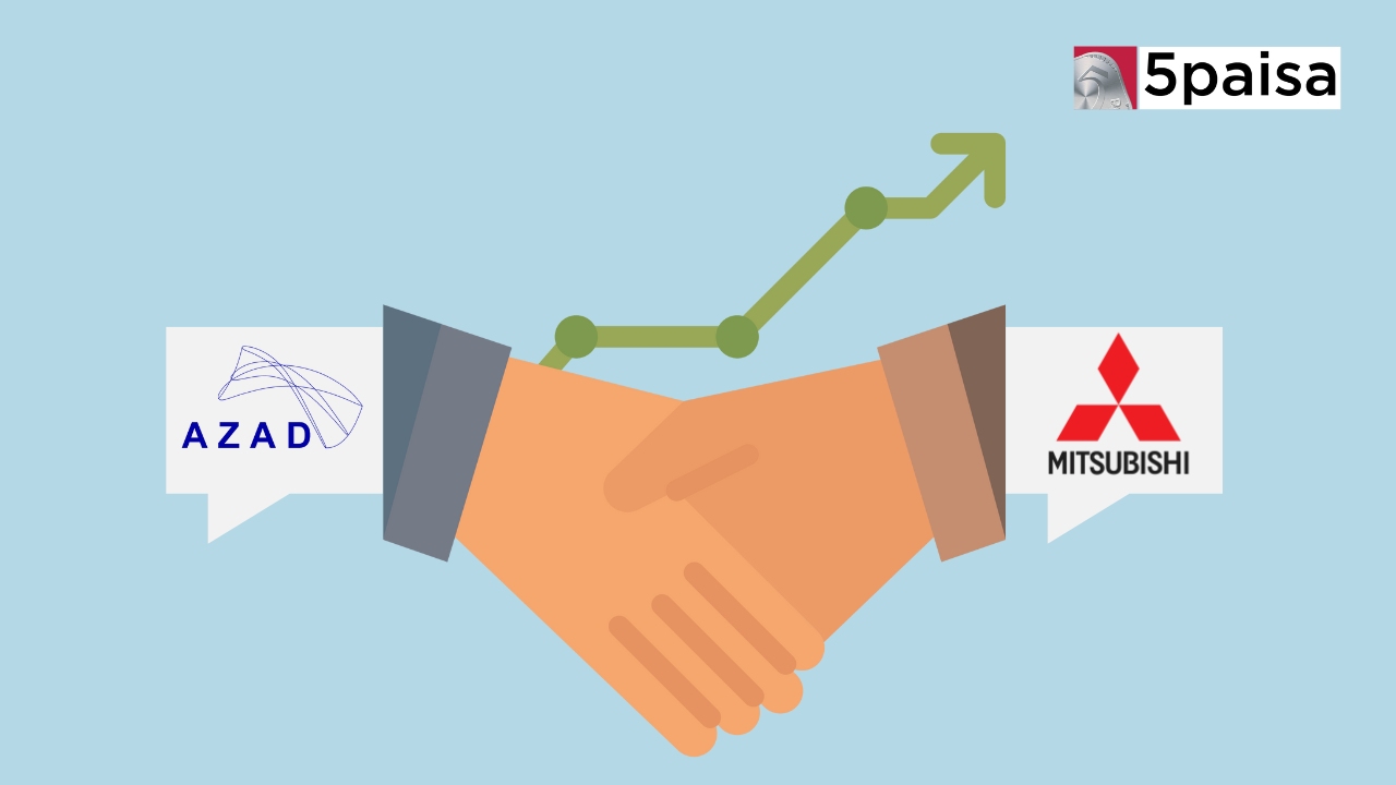 Azad Engineering Stock Price Soars 14%