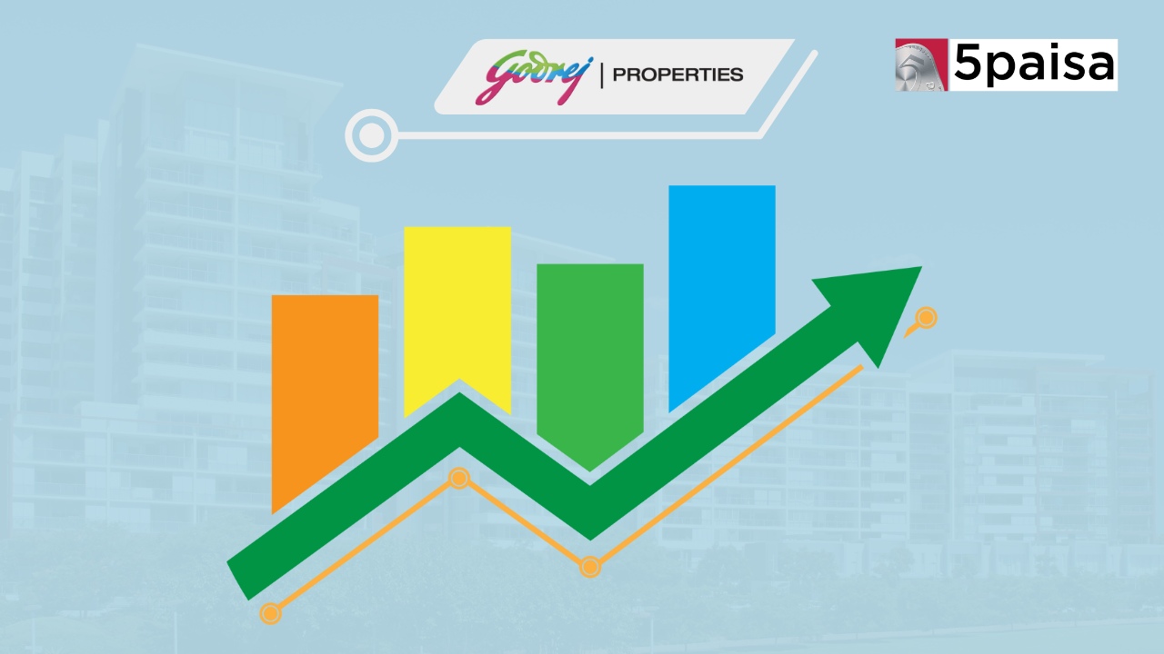 Godrej Properties increases QIP to ₹6,000 crore, fueling growth in India's real estate sector Godrej Properties increases QIP to ₹6,000 crore, fueling growth in India's real estate sector