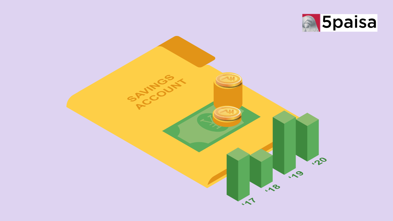 High Yield Savings Account: A Smart Way to Maximize Your Savings High Yield Savings Account: A Smart Way to Maximize Your Savings