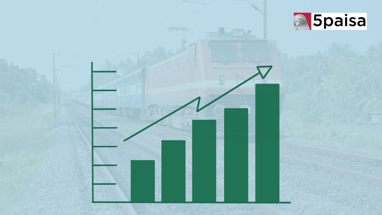 Railway PSUs Surge on Orders Railway PSUs Surge on Orders