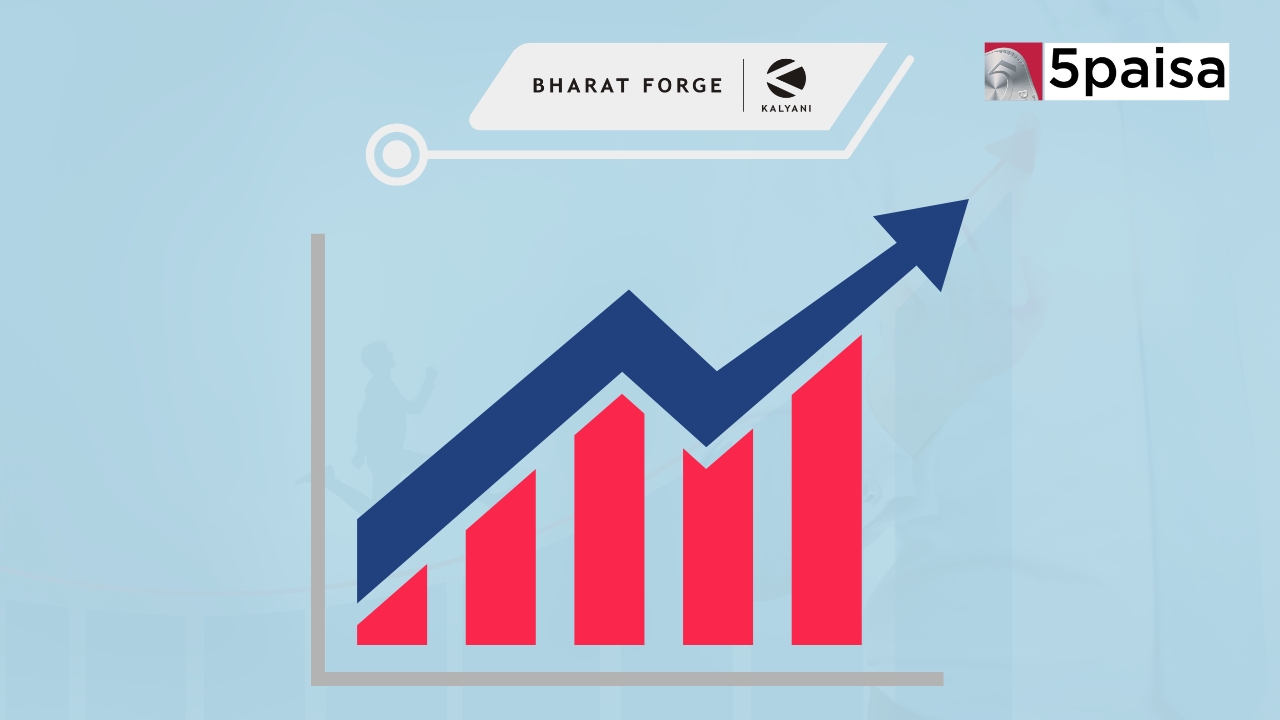 Bharat Forge Initiates QIP to Raise Up to ₹1,650 Crore Through Equity Sale Bharat Forge Initiates QIP to Raise Up to ₹1,650 Crore Through Equity Sale