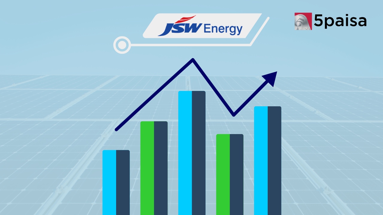 JSW Energy Surges 8% After ₹12,468 Cr Acquisition of O2 Power JSW Energy Surges 8% After ₹12,468 Cr Acquisition of O2 Power