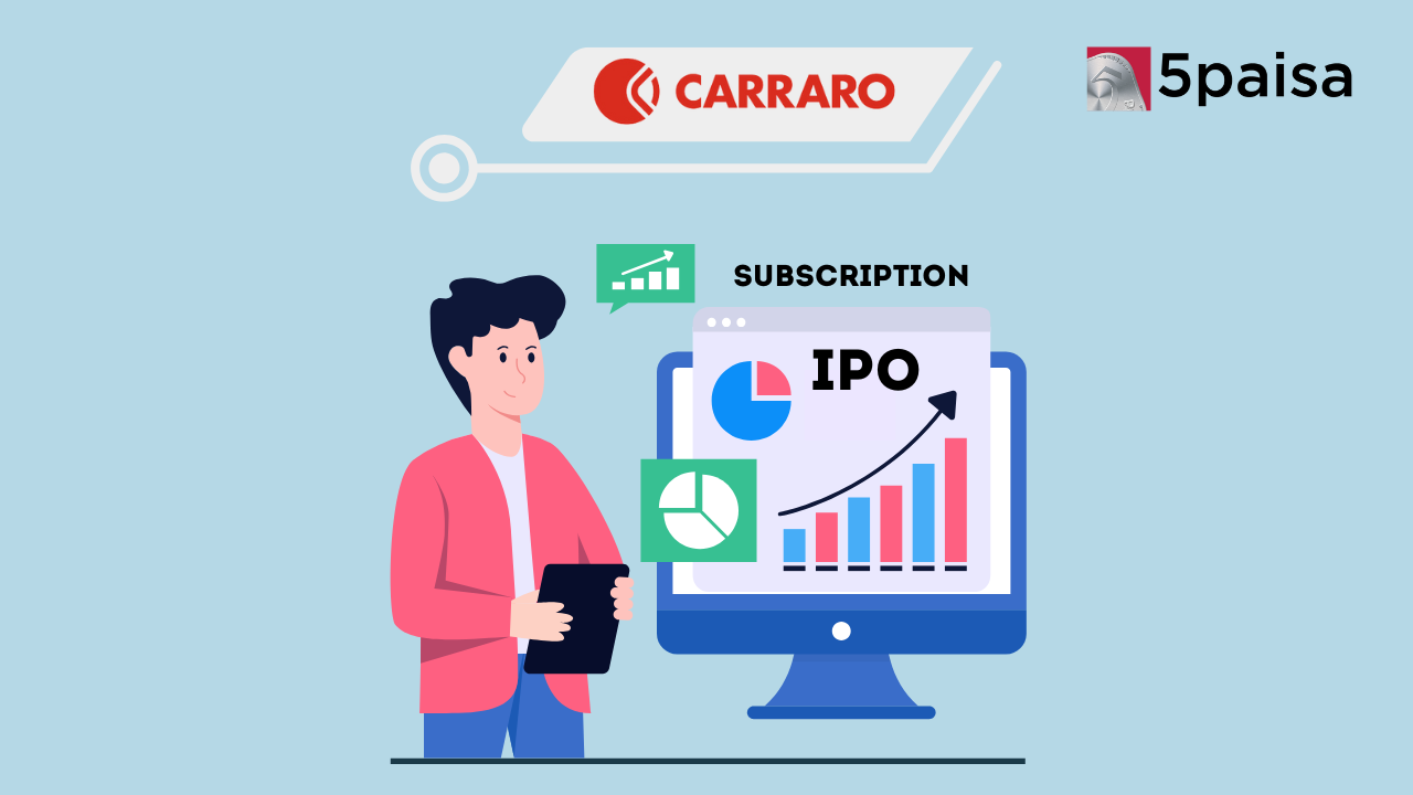 Carraro India Limited (Know about+Reason to subs) Carraro India Limited (Know about+Reason to subs)