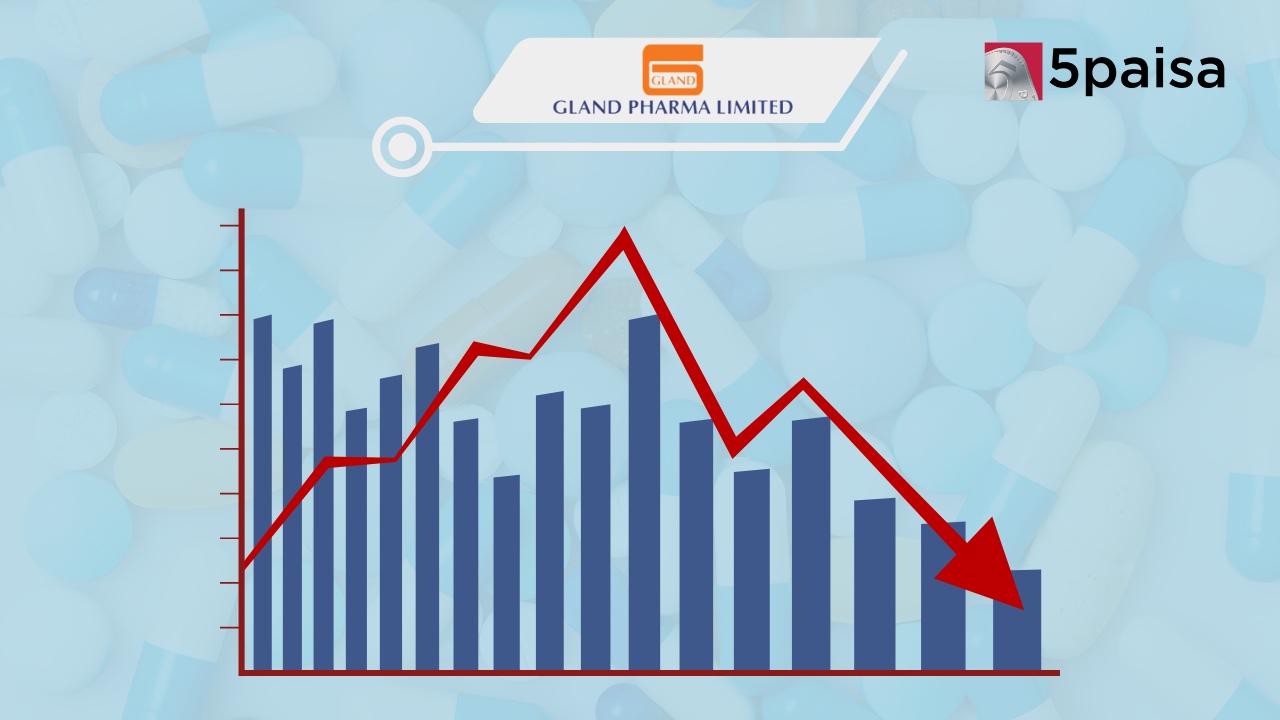 land Pharma Stock Recovers After GMP Inspection Update land Pharma Stock Recovers After GMP Inspection Update