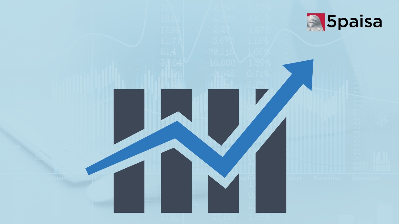 India Achieves Highest Market Cap Growth Among Top Global Markets India Achieves Highest Market Cap Growth Among Top Global Markets