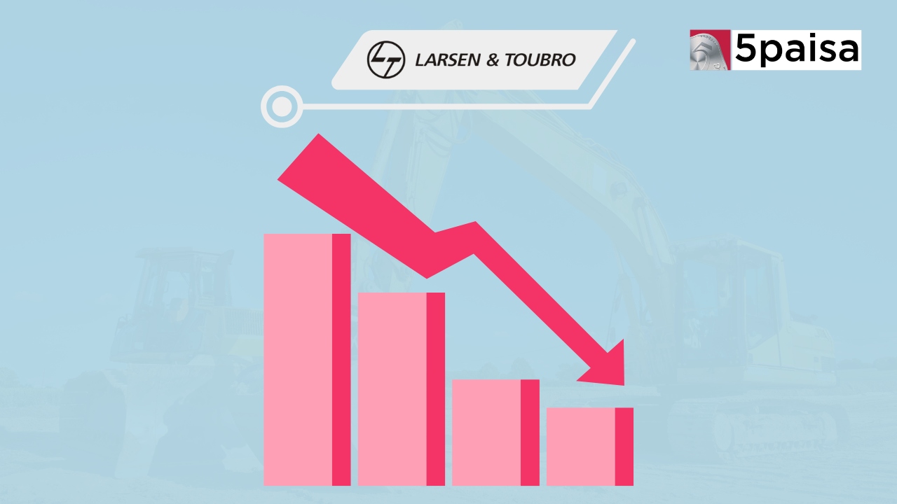 L&T Shares Dip 1% L&T Shares Dip 1%