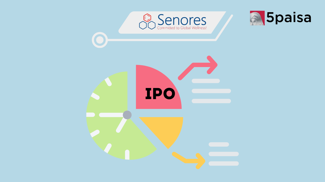 Senores Pharmaceuticals IPO anchor allocation Senores Pharmaceuticals IPO anchor allocation