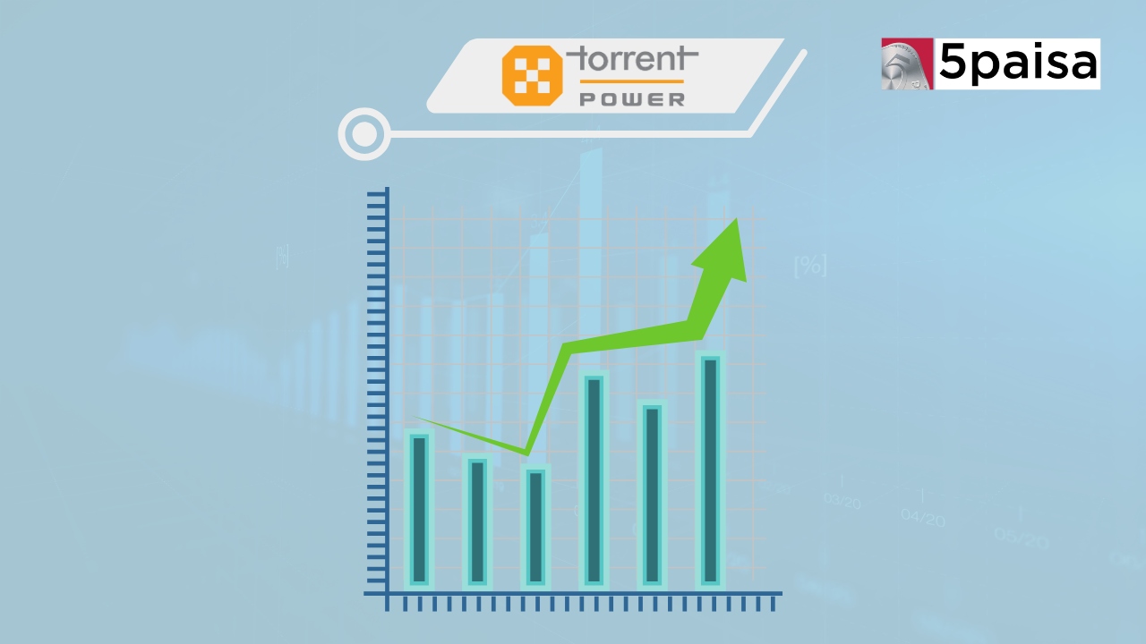 Torrent Power Launches ₹3,500 Crore QIP at ₹1,503/Share Torrent Power Launches ₹3,500 Crore QIP at ₹1,503/Share