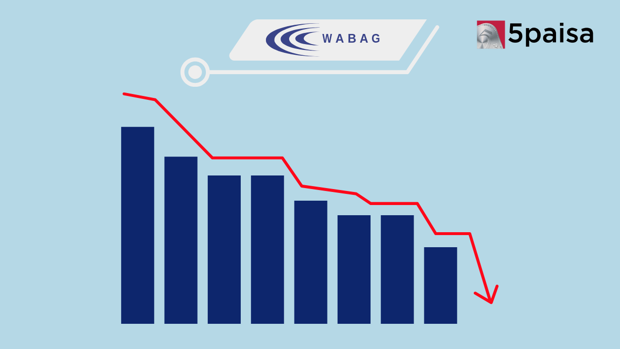 VA Tech Wabag Shares Plunge 19% VA Tech Wabag Shares Plunge 19%