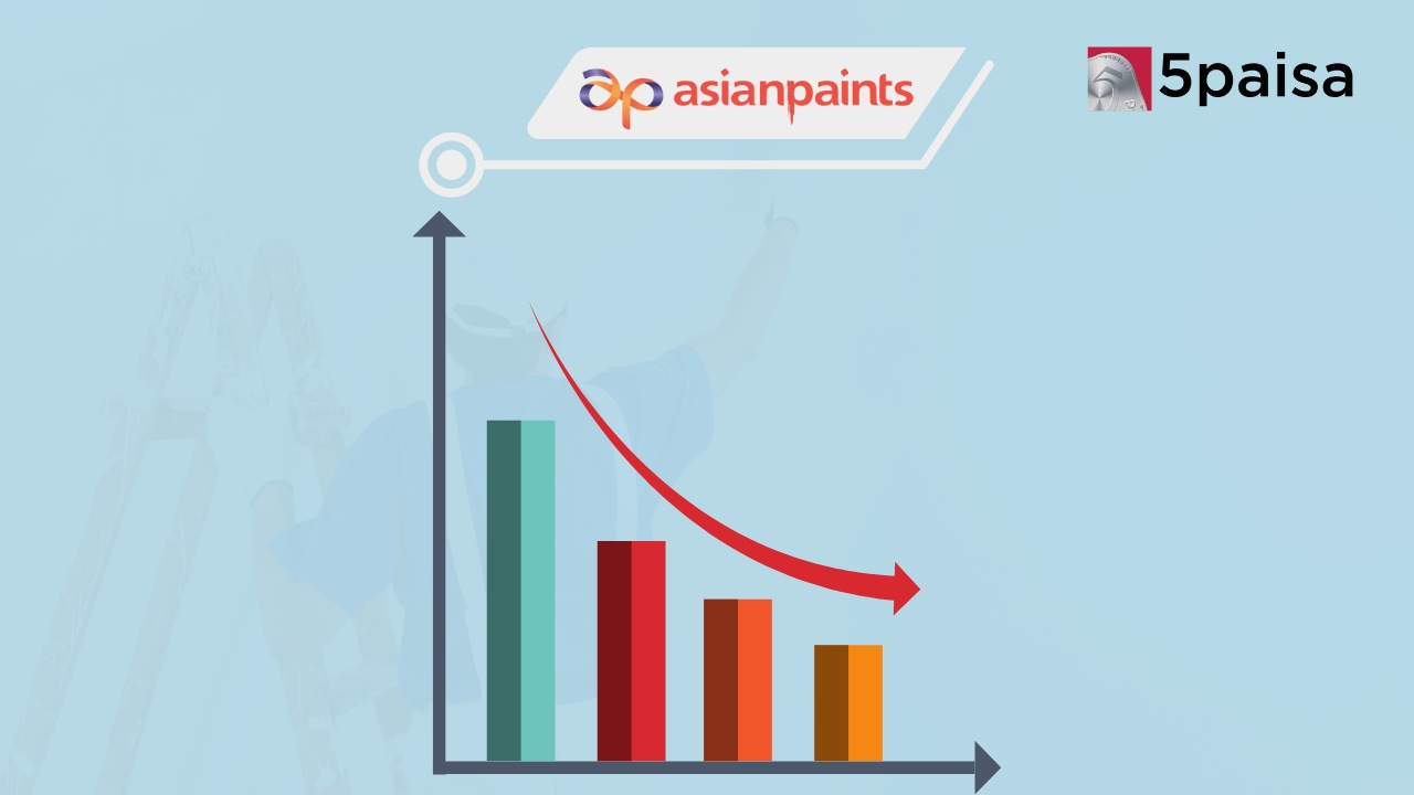 Asian Paints Hits 52-Week Low Amid Key Executive Resignations Asian Paints Hits 52-Week Low Amid Key Executive Resignations