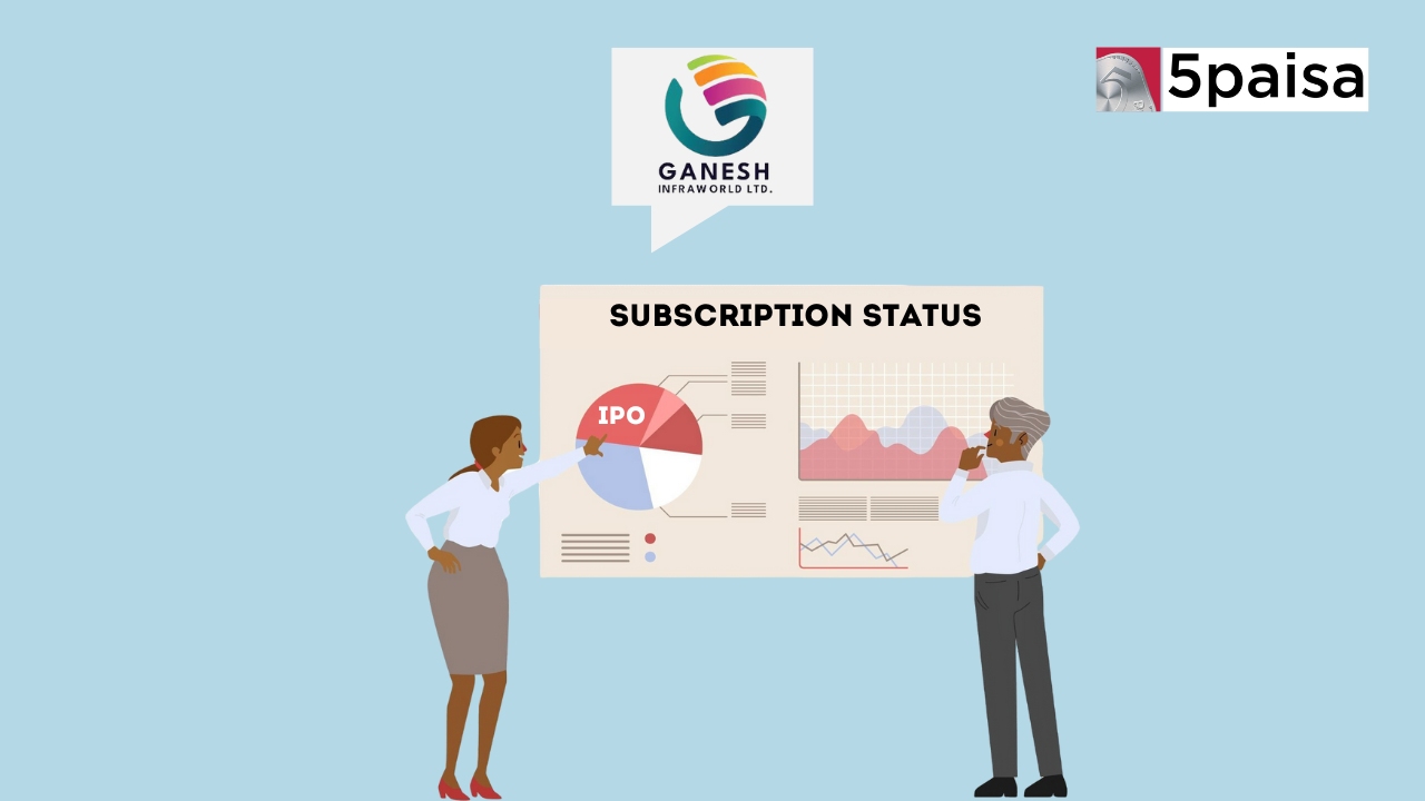 Ganesh Infraworld IPO Ganesh Infraworld IPO
