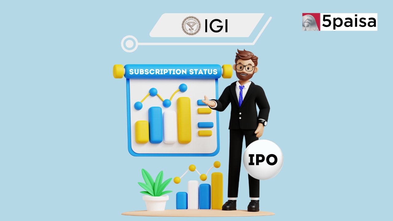 International Gemmological Institute IPO Subscription Status International Gemmological Institute IPO Subscription Status